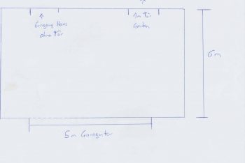 Zeichnung von einem der GARDEON Kunden