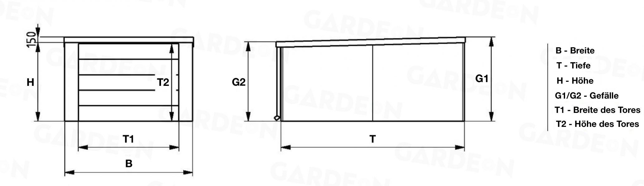 Tiefe, Breite und Höhe - ideale Maße für Ihre Garage | GARDEON